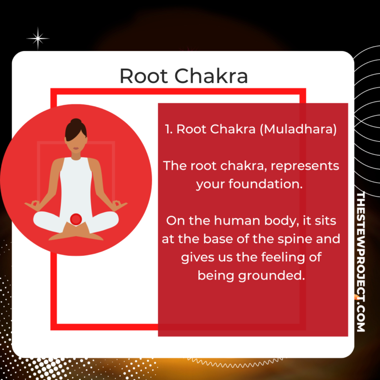 Symptoms of Chakra Imbalances and How to Improve Them